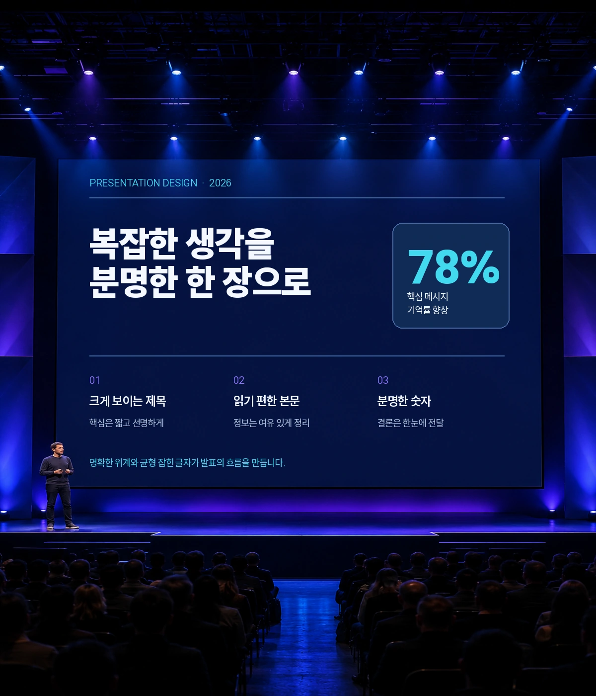 무료폰트 프리젠테이션 활용 예시